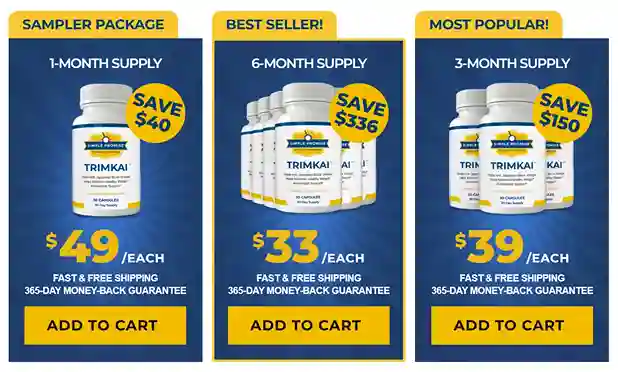 TrimKai TrimKai price